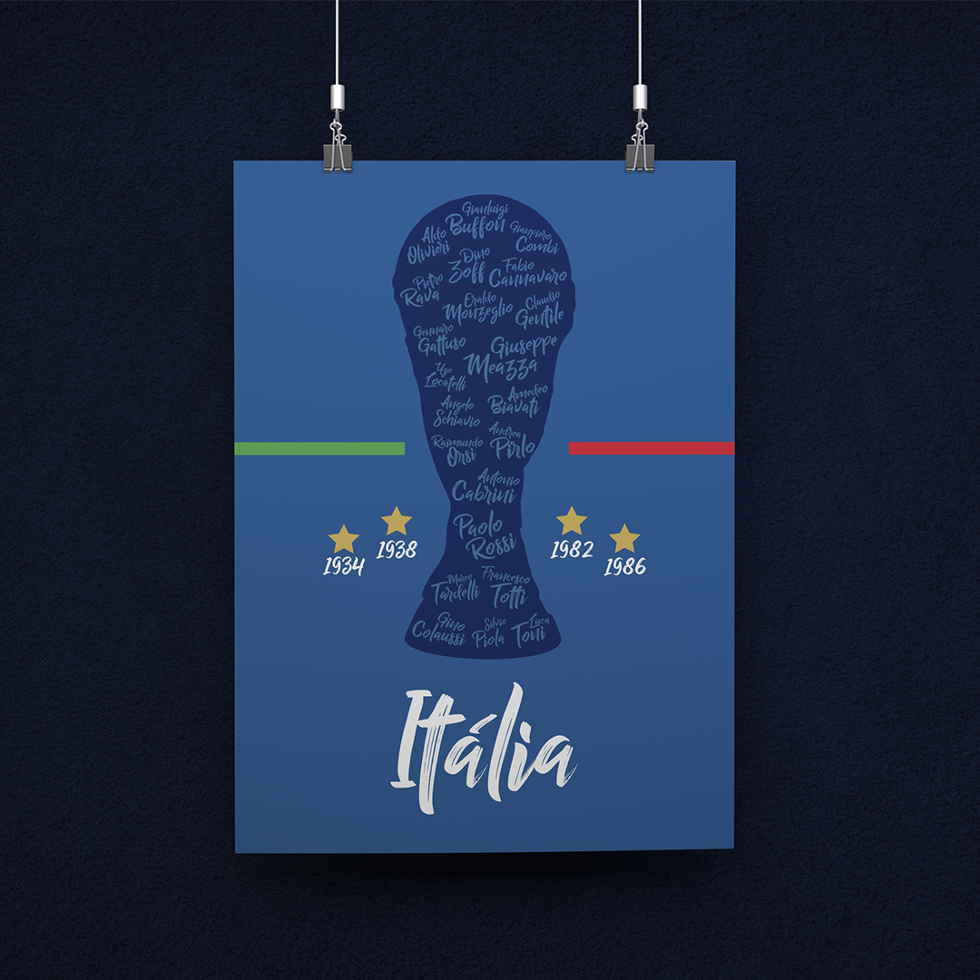 POSTER CAMPEÕES ITÁLIA