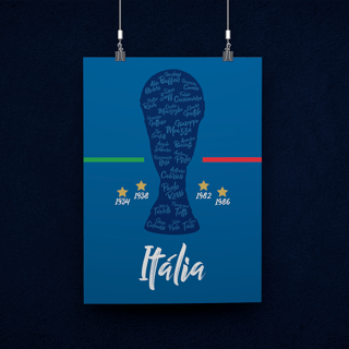 POSTER CAMPEÕES ITÁLIA