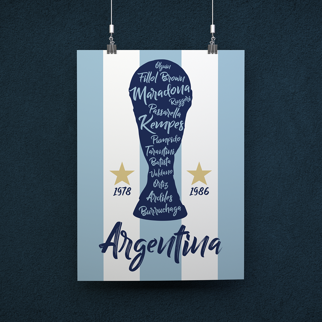 POSTER CAMPEÕES ARGENTINA