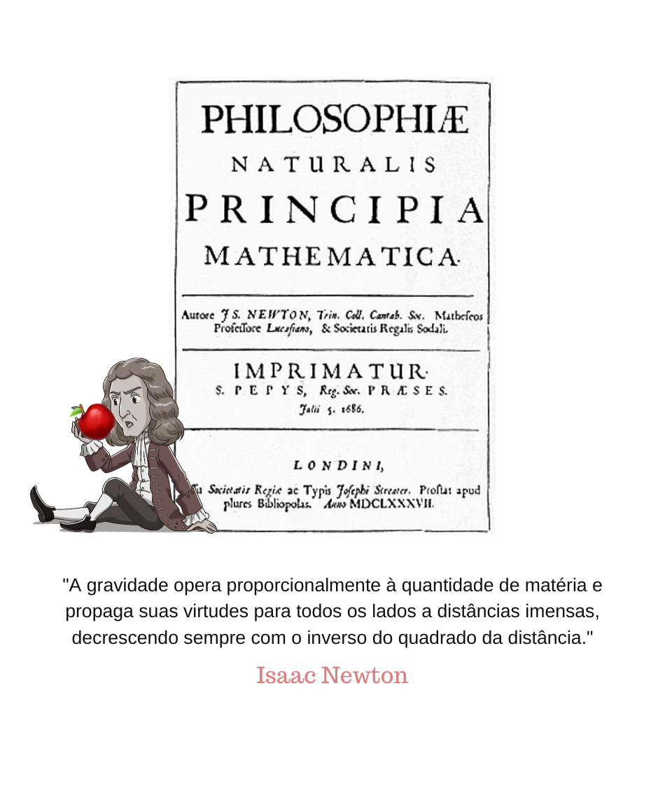 Nome do produto: Caneca Isaac Newton
