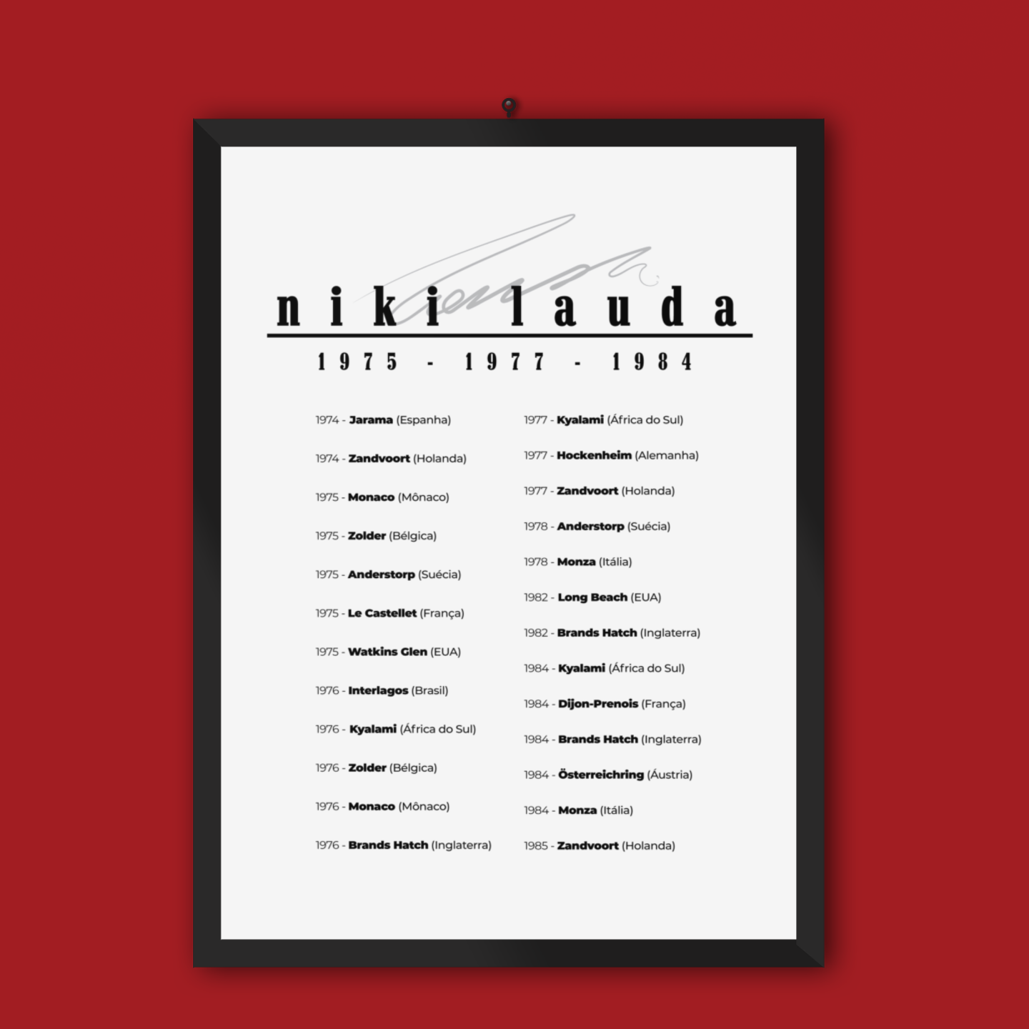 Nome do produto: Poster Niki Lauda F1 Legend Vitórias