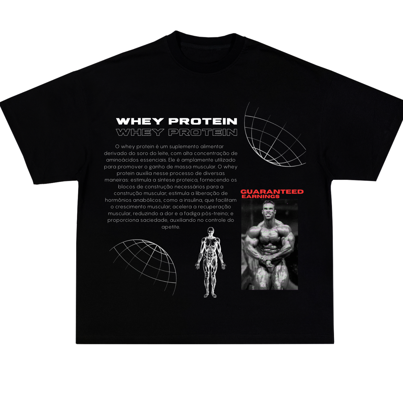 Nome do produto: Whey protein