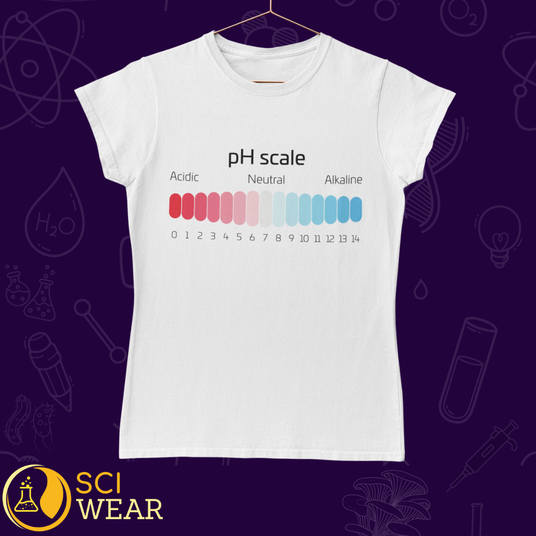 Nome do produto: Escala de pH 1 - Baby Long