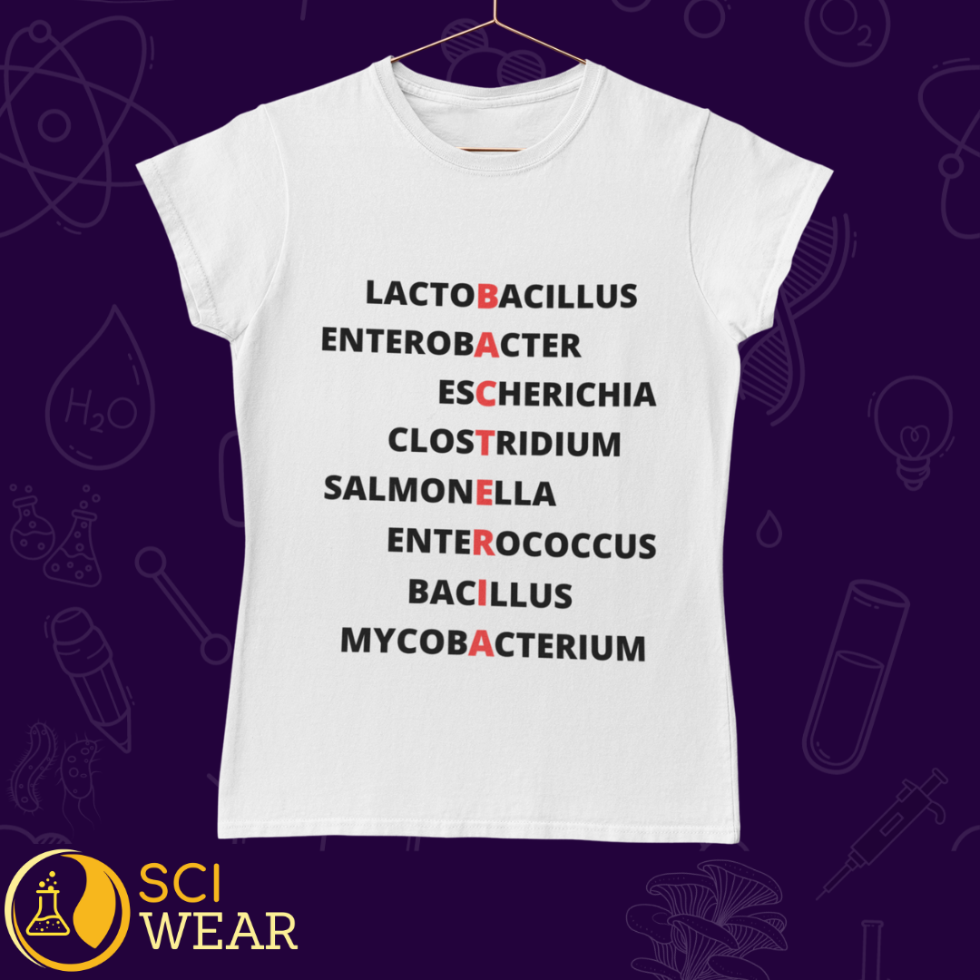 Nome do produto: Gêneros de bactérias - Baby Long