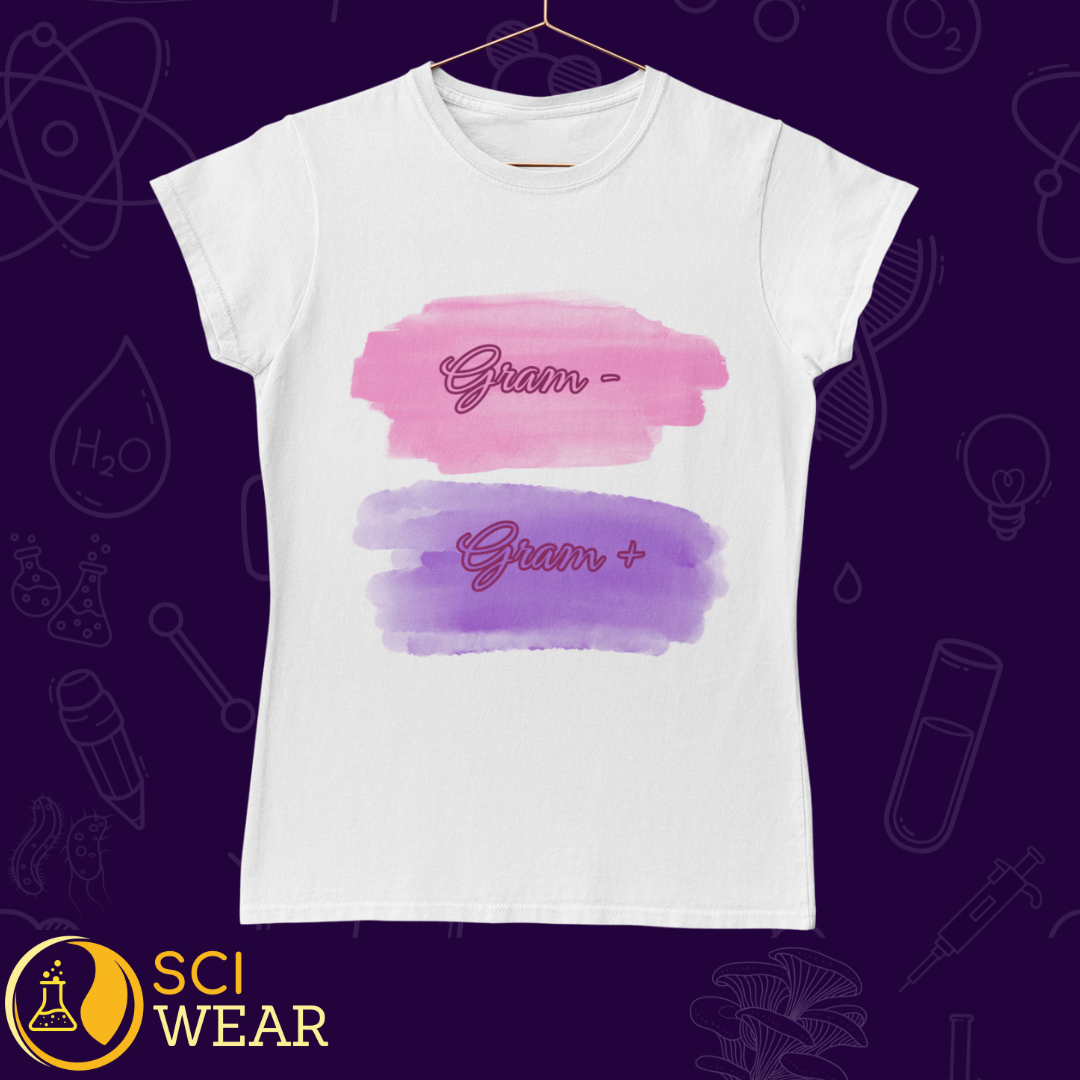 Nome do produto: Coloração de Gram - Baby Long