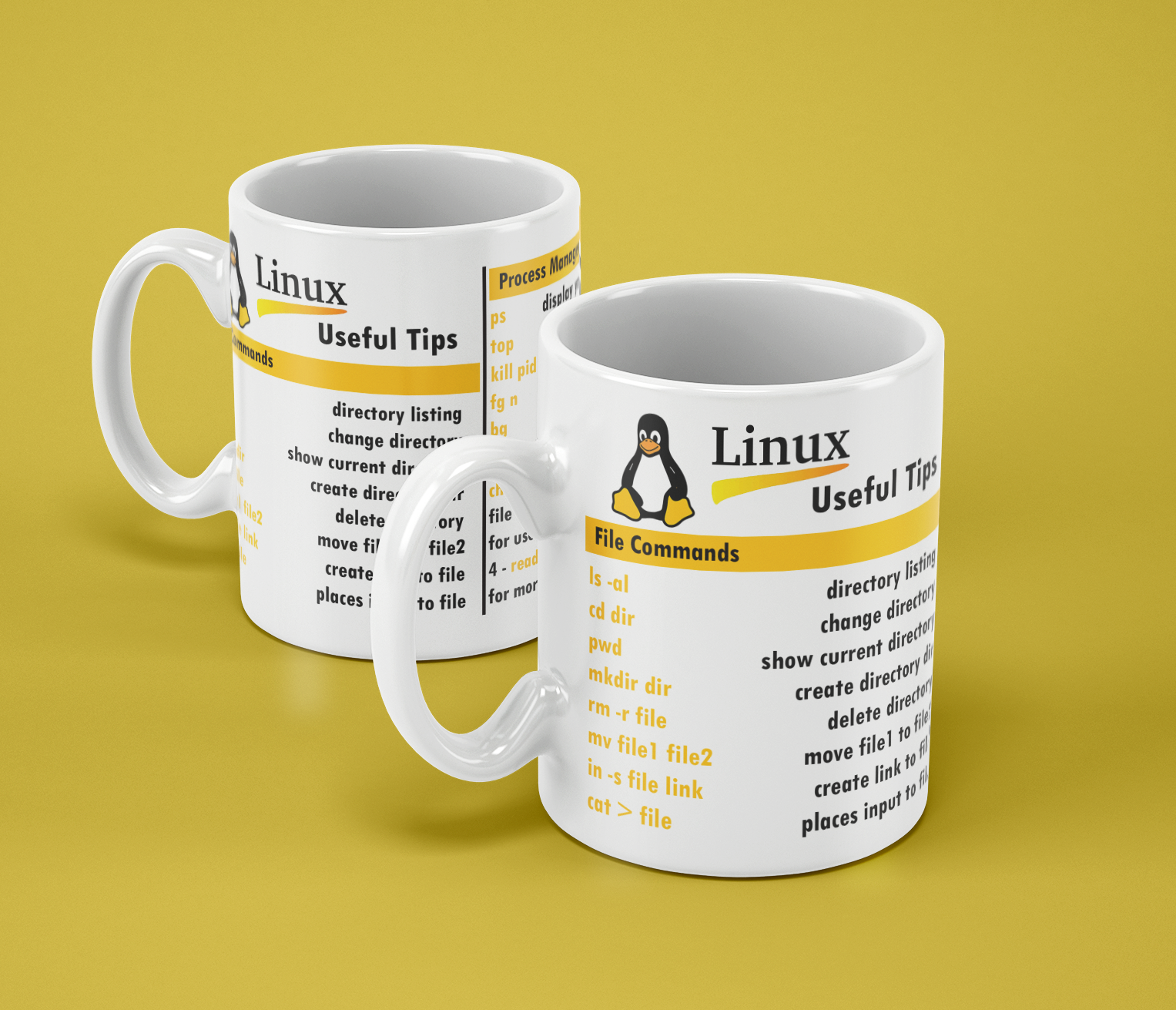 Nome do produto: Caneca Linux Useful Tips Cheat Sheet 