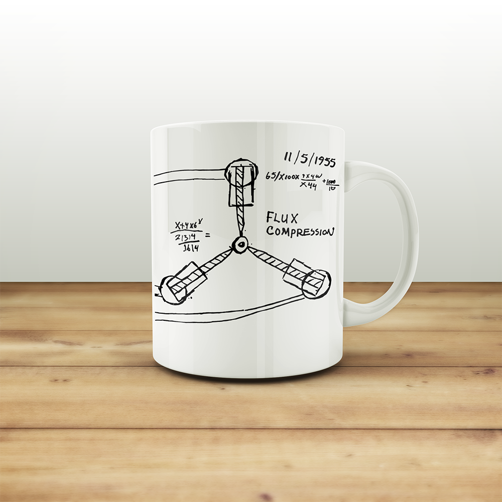 Nome do produto: Caneca Flux Capacitor