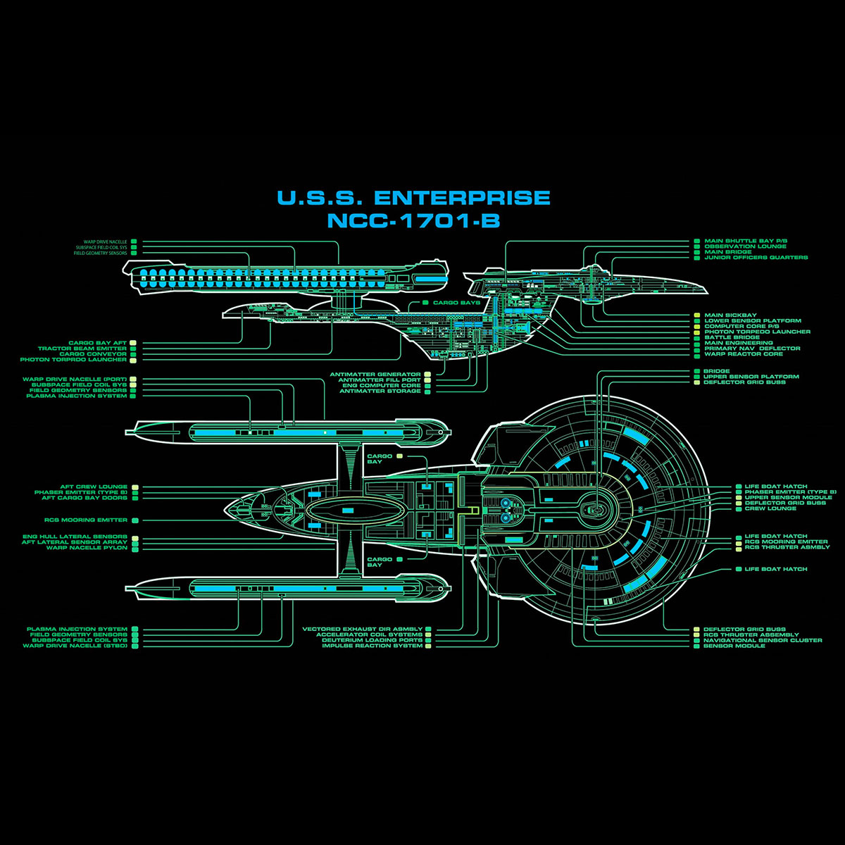 Nome do produto: Star Trek Scheme