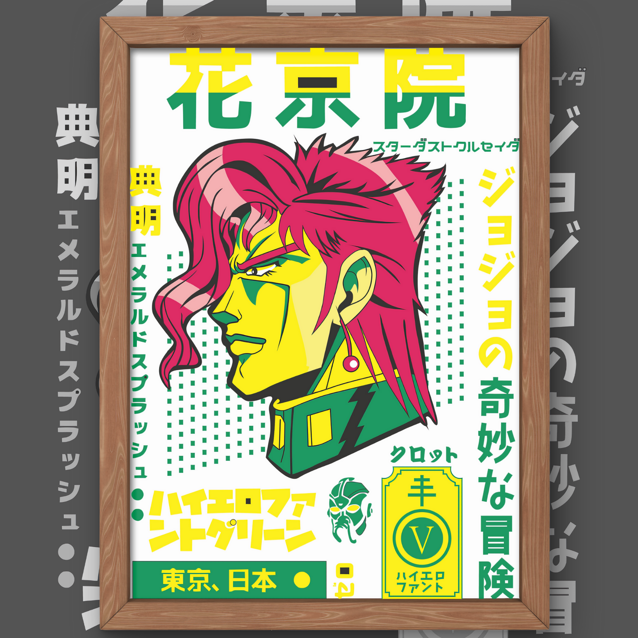 Nome do produto: Poster JoJo