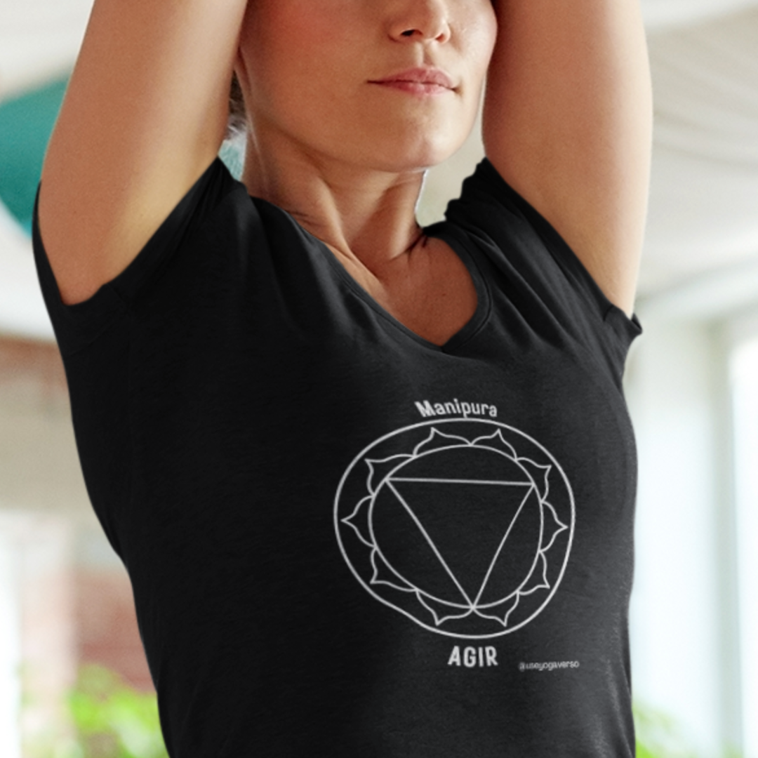 Manipura Chakra (Plexo Solar)