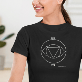 Ajna Chakra (Terceiro Olho)