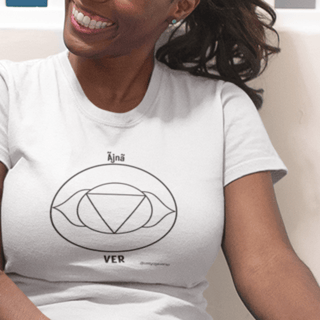 Ajna Chakra (Terceiro Olho)