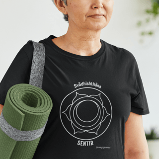 Svadhisthana Chakra (Sacral)