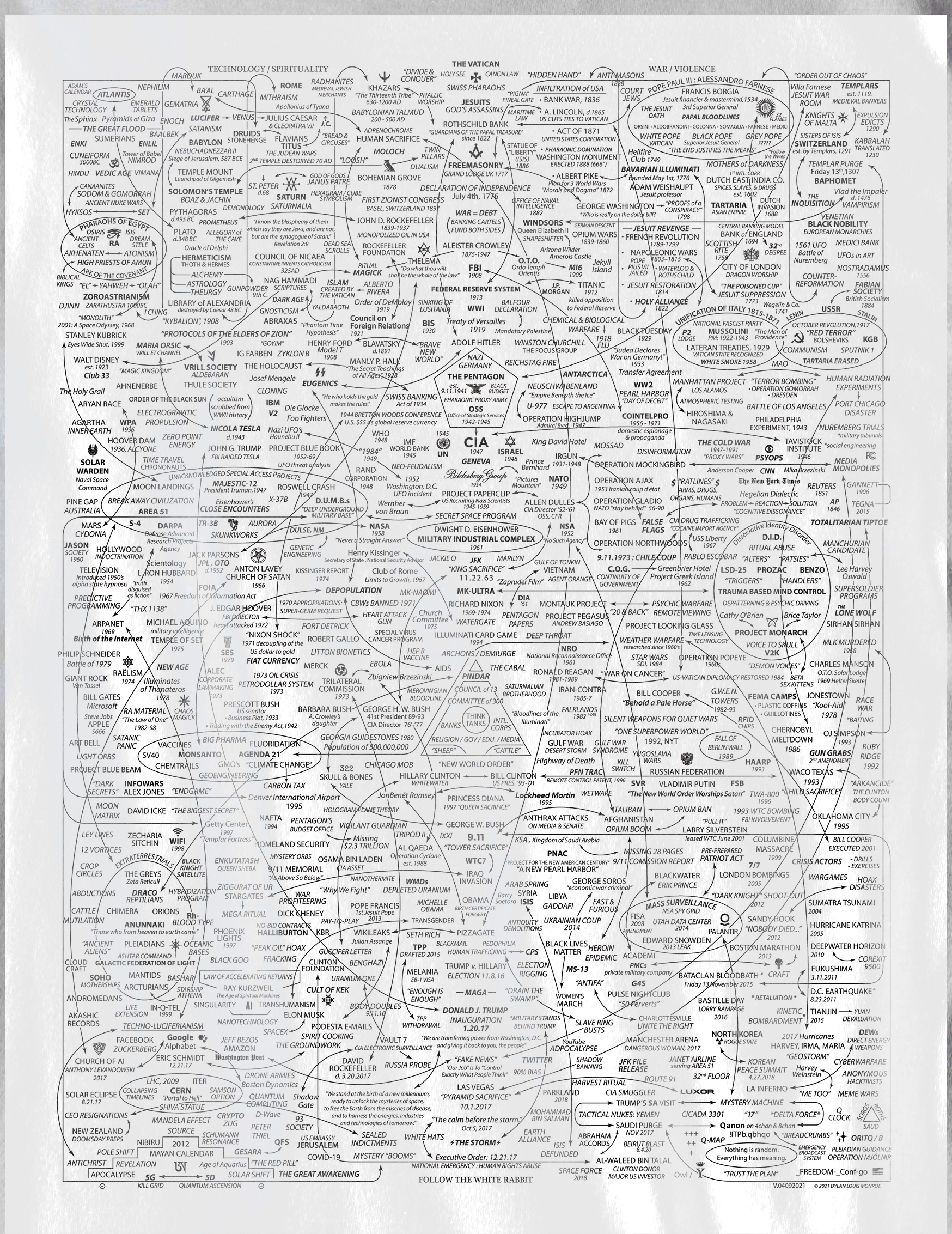 Cam. Unissex - Mapa do Governo Oculto - Ozzie Pena