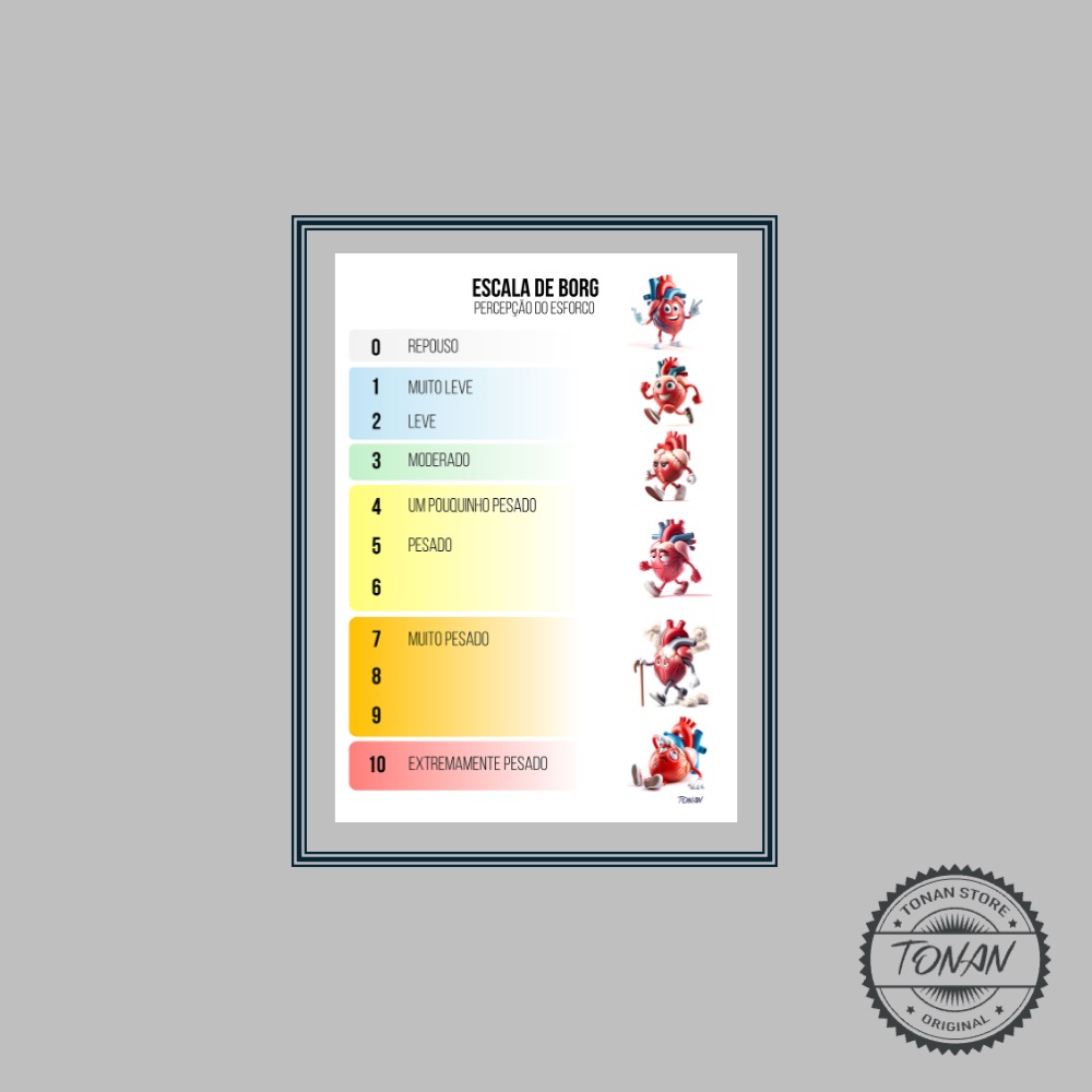 Nome do produto: POSTER - ESCALA DE BORG